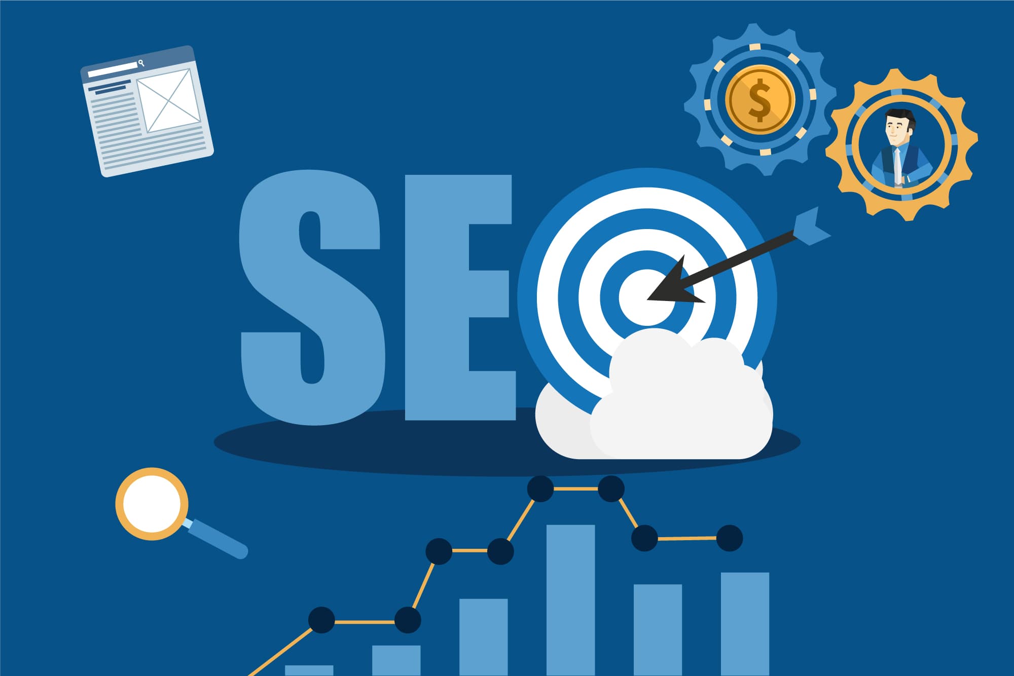 Search Engine Optimization (SEO)