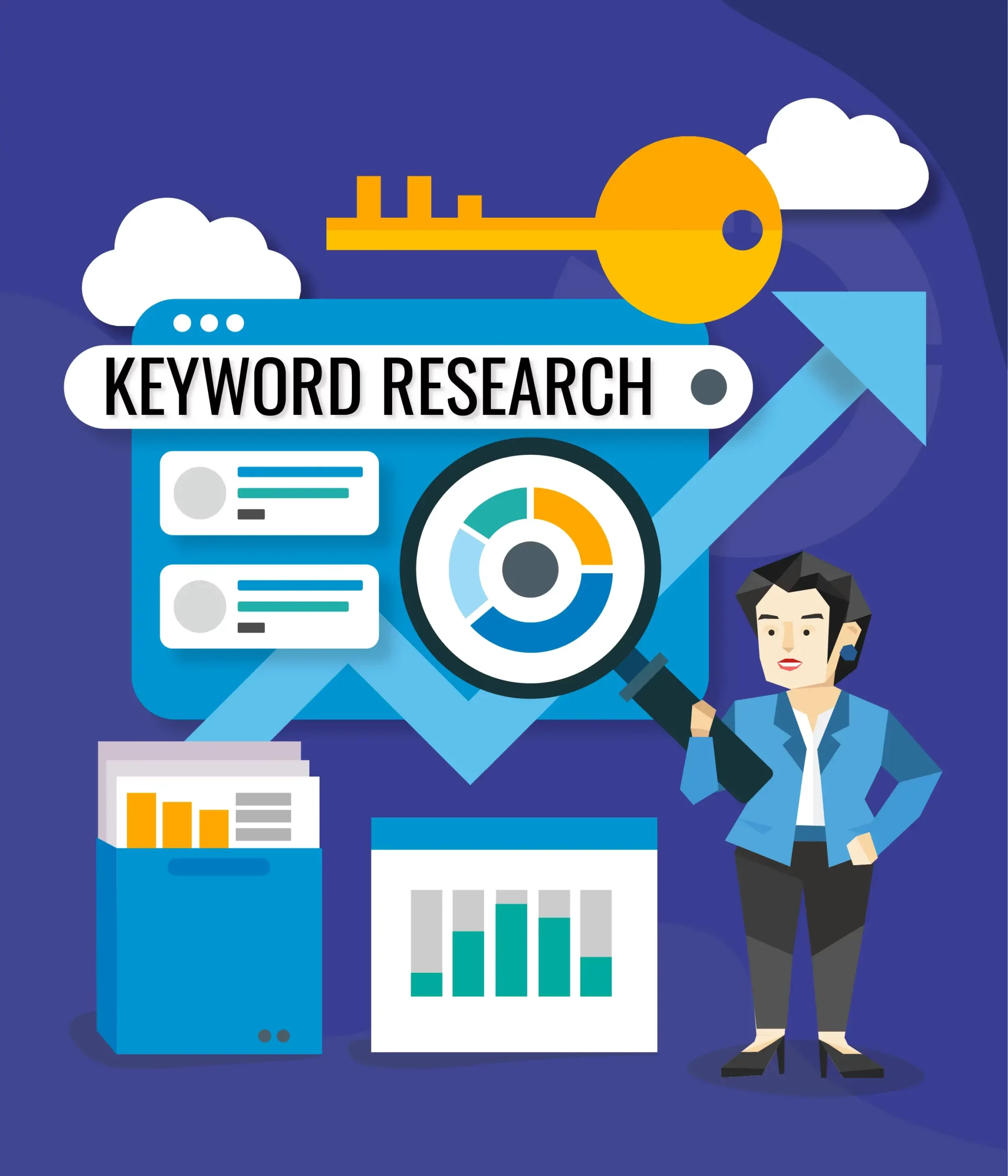 Keywords Research